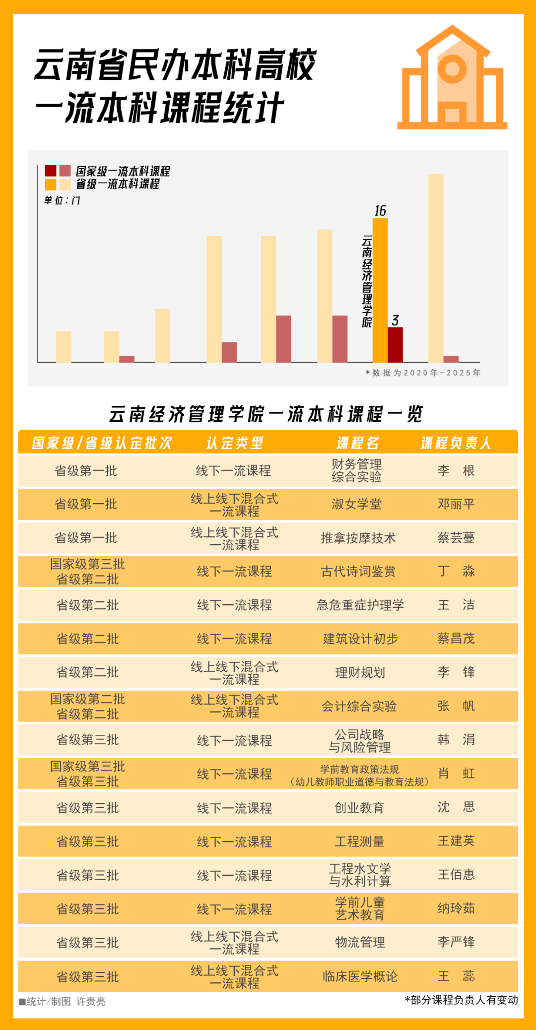 排名揭晓！2026世界杯足球官网全国10强‼️ 第 8 张