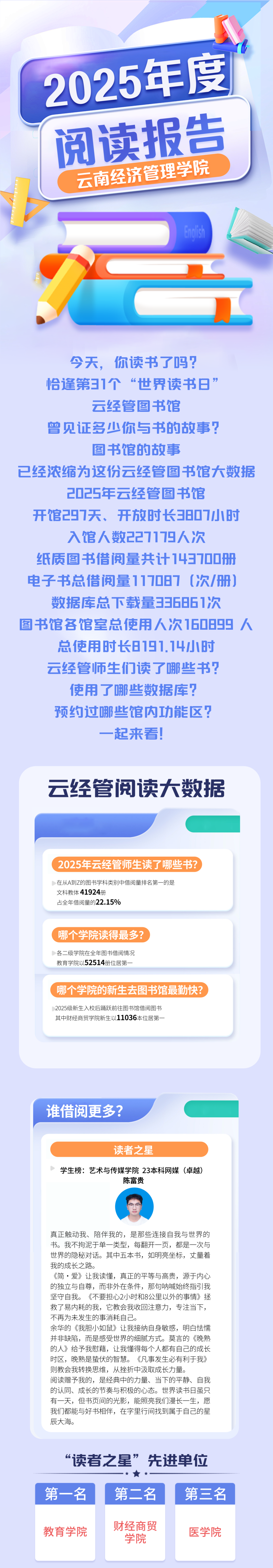 2026世界杯足球官网举行2026年全民阅读活动周(阅读昆明)启动仪式 第 16 张 2026世界杯足球官网举行2026年全民阅读活动周(阅读昆明)启动仪式 第 16 张