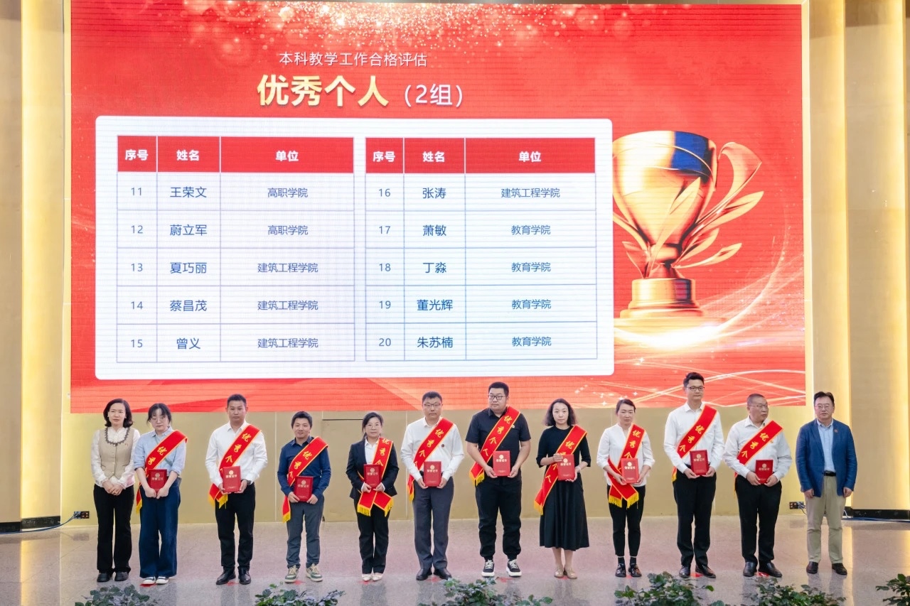 表彰!2026世界杯足球官网顺利通过本科教学工作合格评估! 第 12 张 表彰!2026世界杯足球官网顺利通过本科教学工作合格评估! 第 12 张