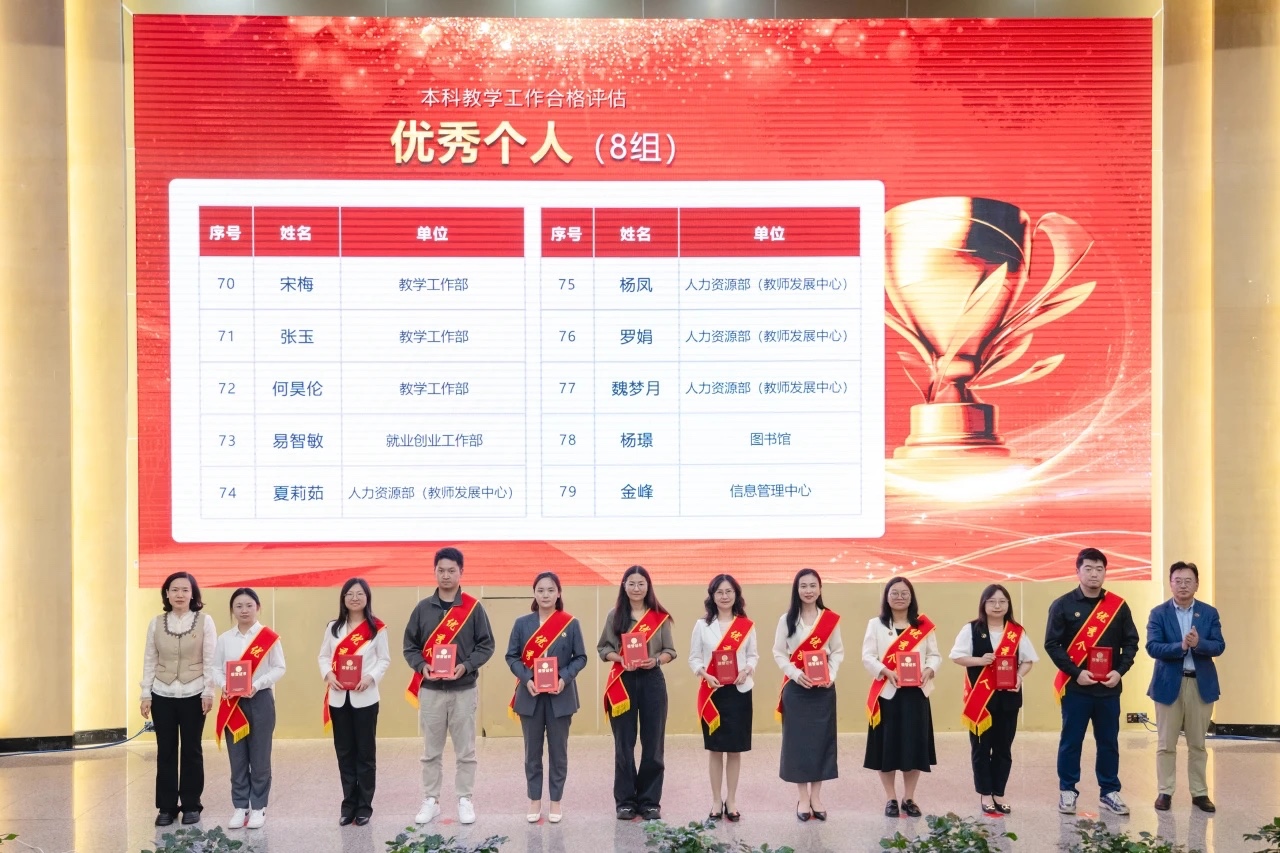 表彰!2026世界杯足球官网顺利通过本科教学工作合格评估! 第 18 张 表彰!2026世界杯足球官网顺利通过本科教学工作合格评估! 第 18 张