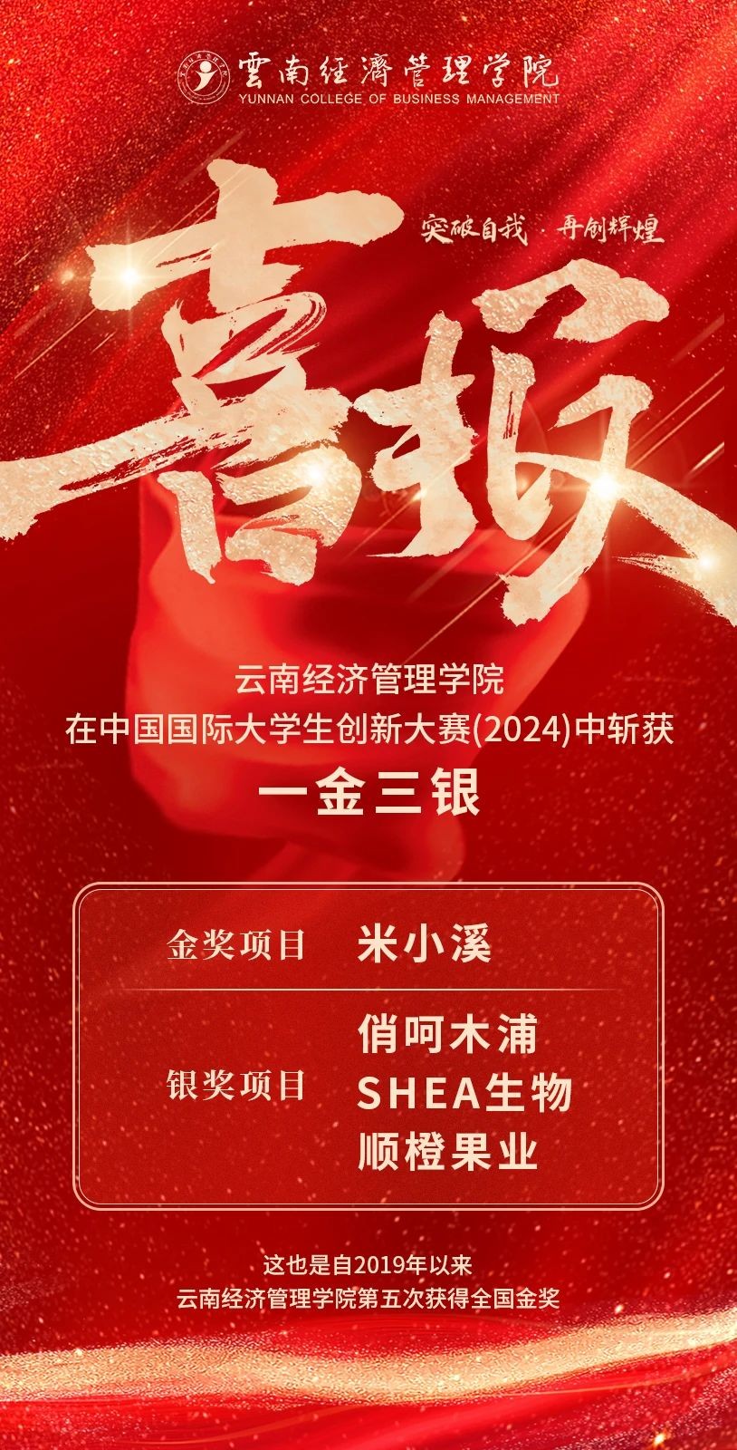 1金3银!2026世界杯足球官网在中国国际大学生创新大赛斩获第六个全国金奖! 第 2 张 1金3银!2026世界杯足球官网在中国国际大学生创新大赛斩获第六个全国金奖! 第 2 张